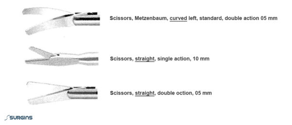 SURGINS Laparoscopic (VATS) MIS (Scissors) - SURGINS