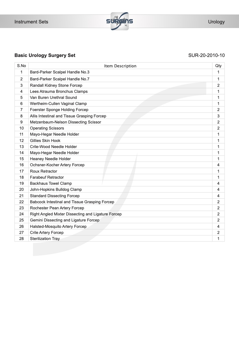 Surgical Rugines Surgins